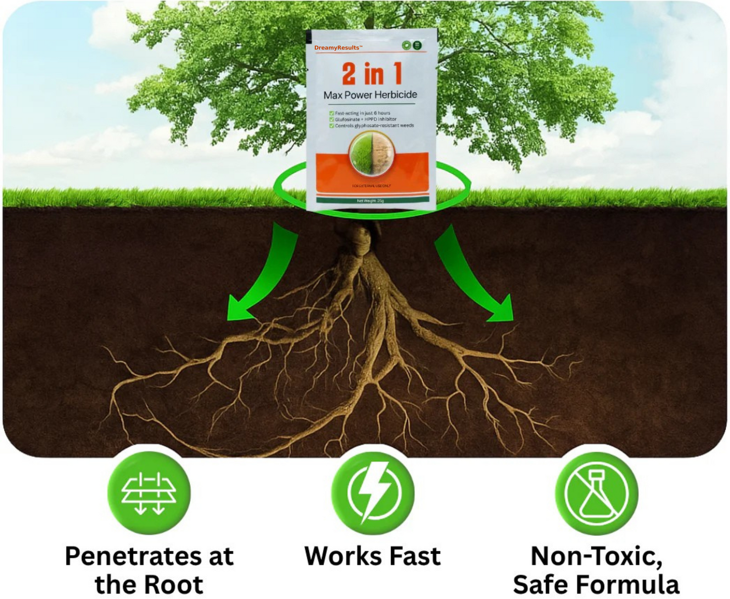DreamyResults® 2 in 1 Max Power Herbicide